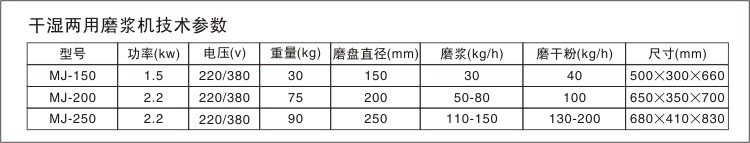 磨漿機技術參數