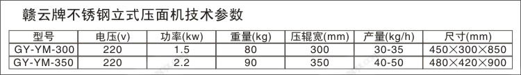 不銹鋼立式壓面機技術參數