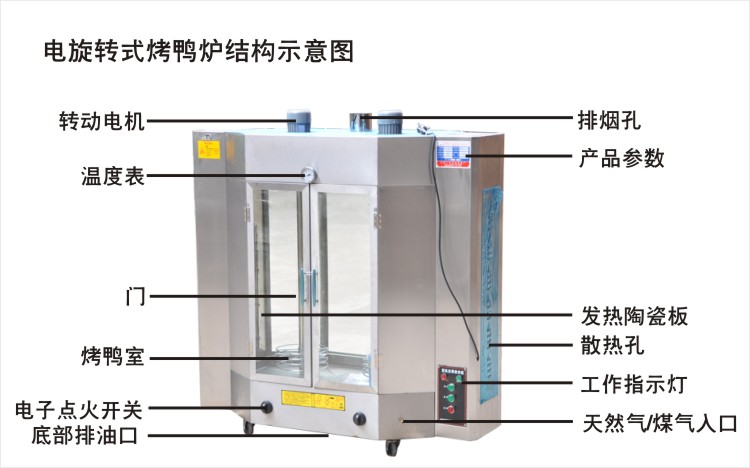 電旋轉式烤鴨爐結構示意圖