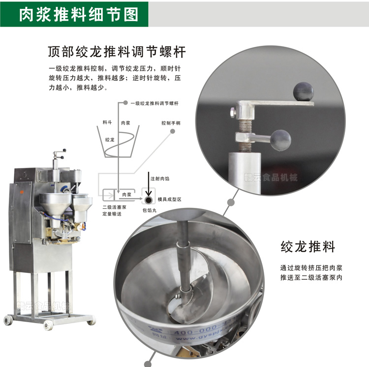 二代肉丸包心機-肉漿的控制細節圖