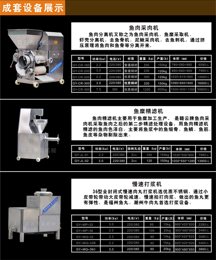 單個產品簡介和技術參數