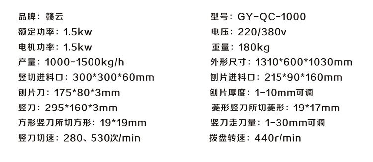 贛云牌1000型多功能切菜機(jī)