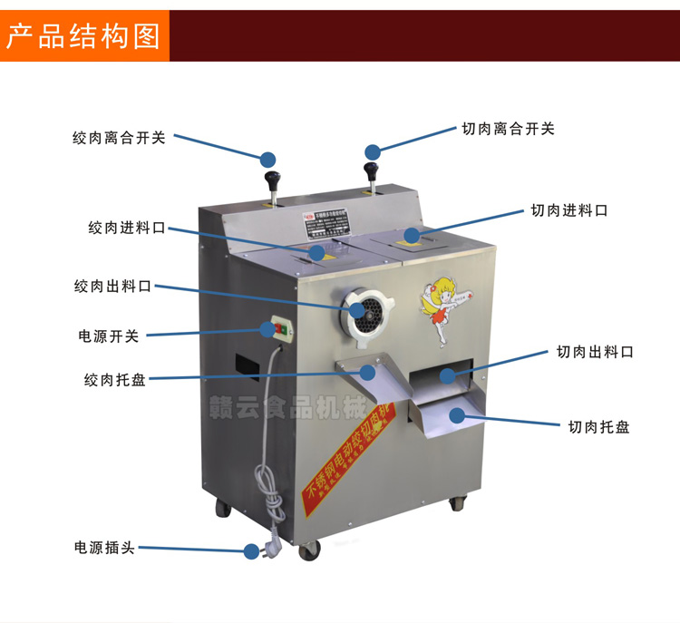 立式絞切機(jī)-升級(jí)銅芯電機(jī)-結(jié)構(gòu)圖