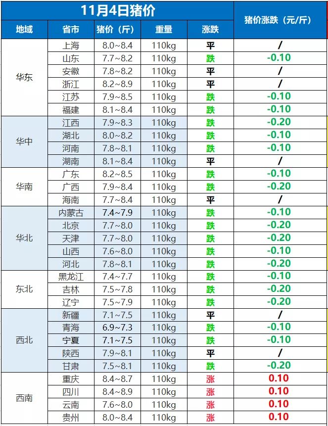 ؅^(q)ir(ji)