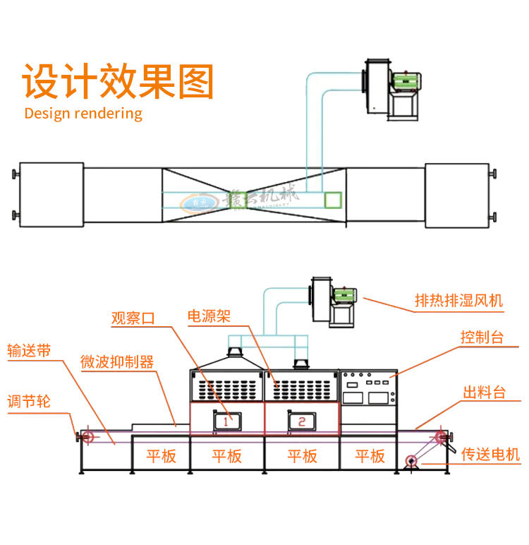 贛云微波隧道加熱烘干機設計效果圖